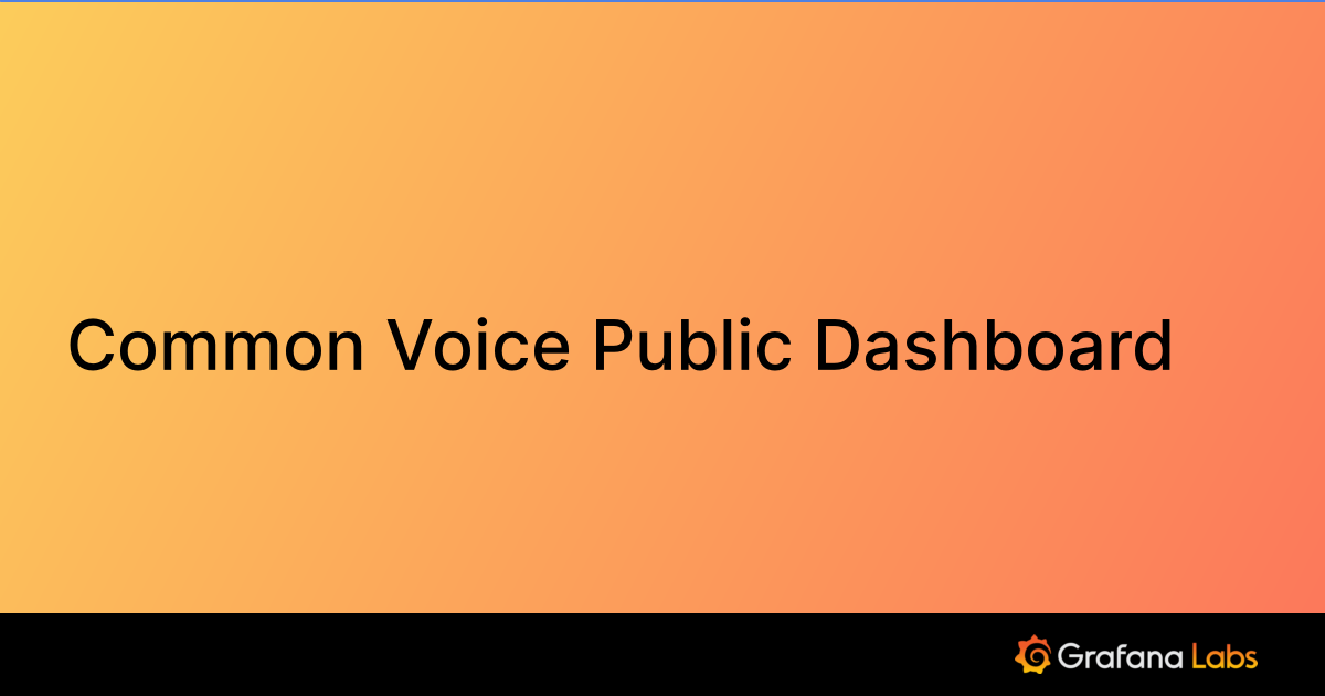 Common Voice Public Dashboard Grafana Labs